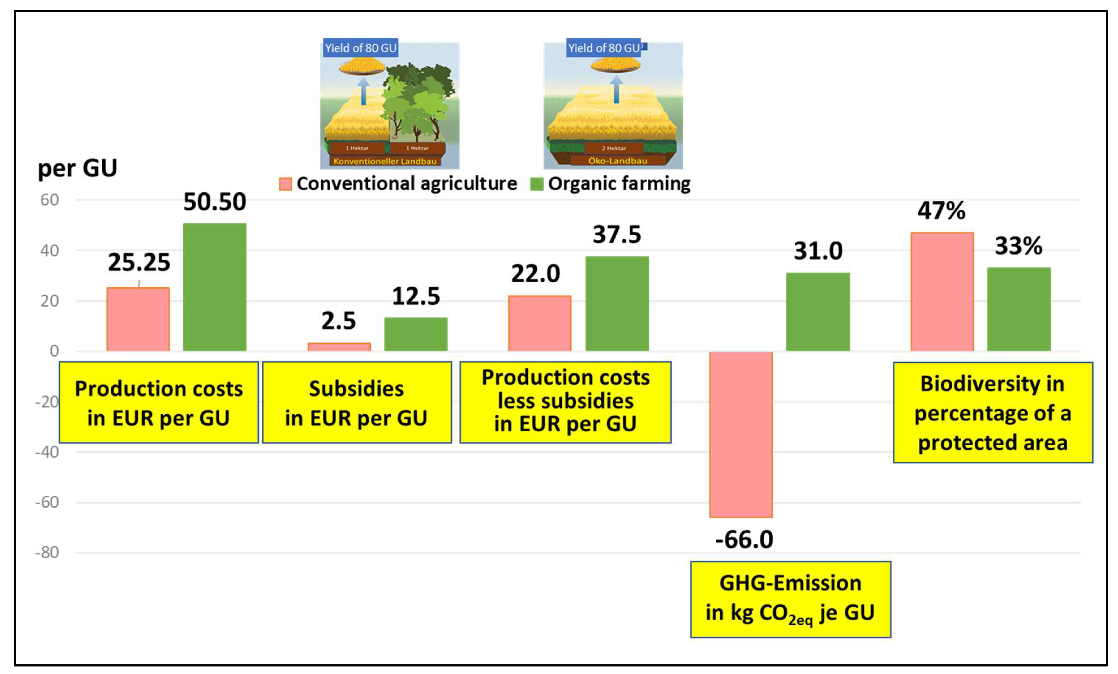 Sustainability 16 04114 g004