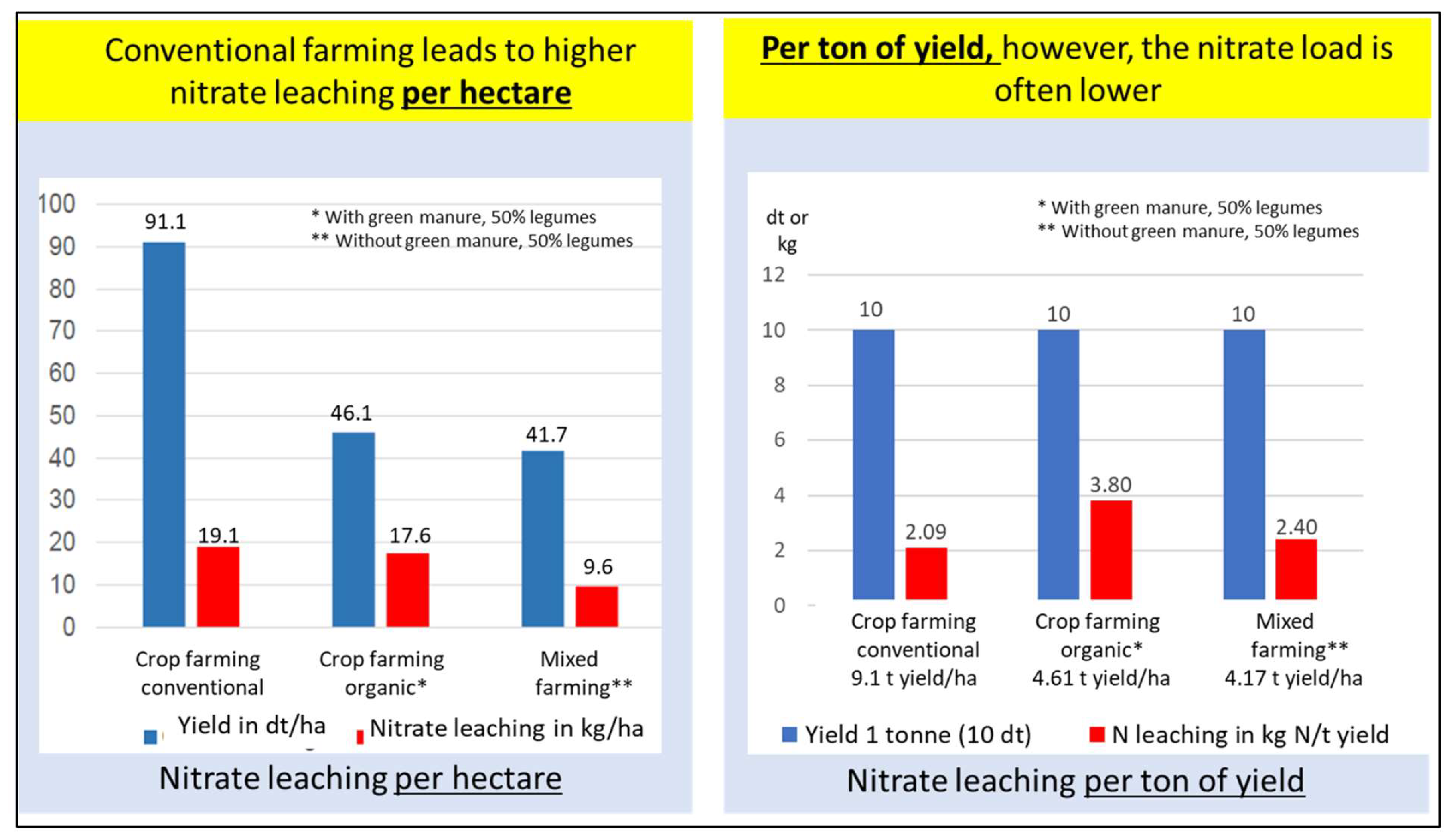 Sustainability 16 04114 g005