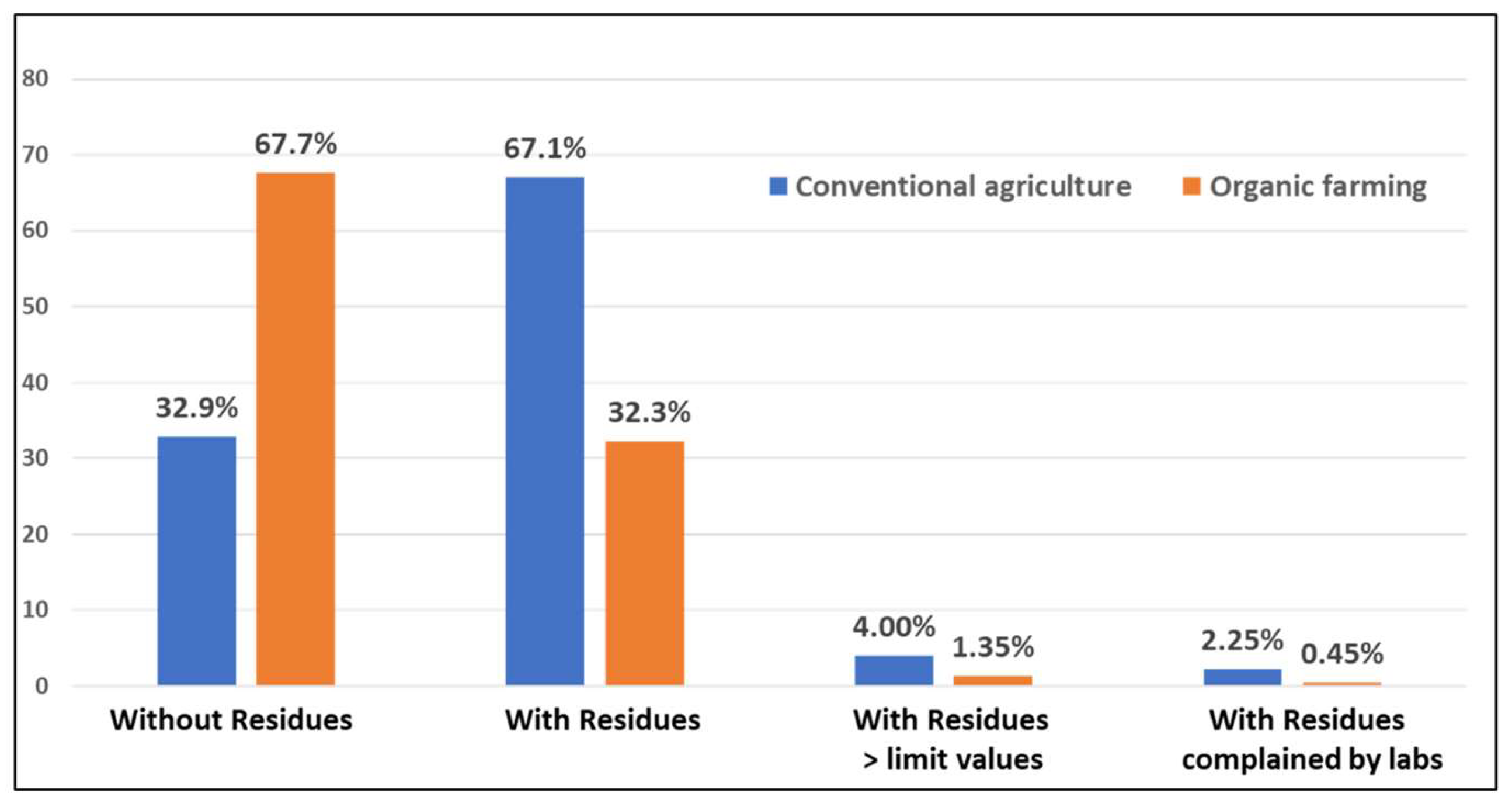 Sustainability 16 04114 g006