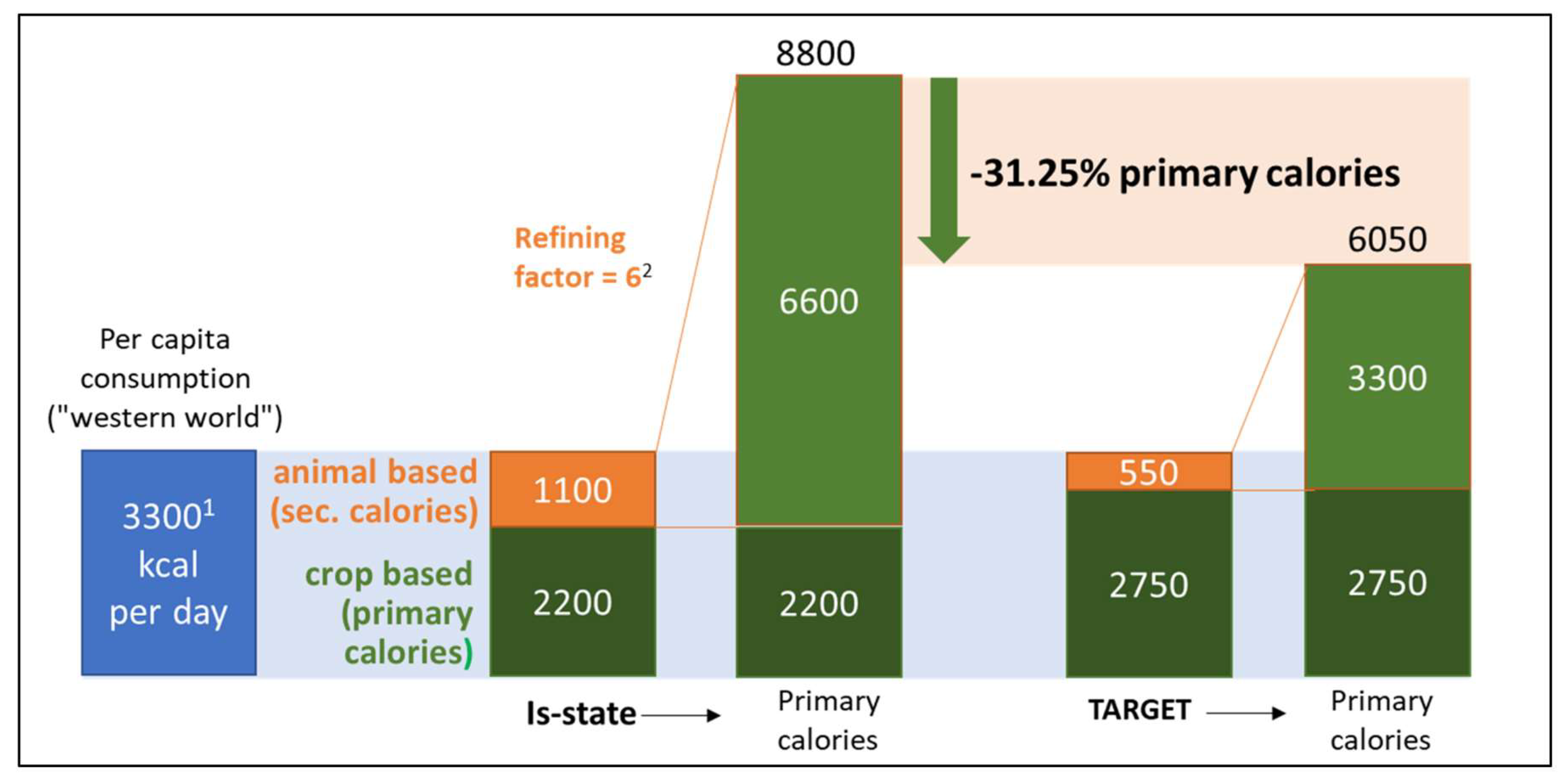 Sustainability 16 04114 g008