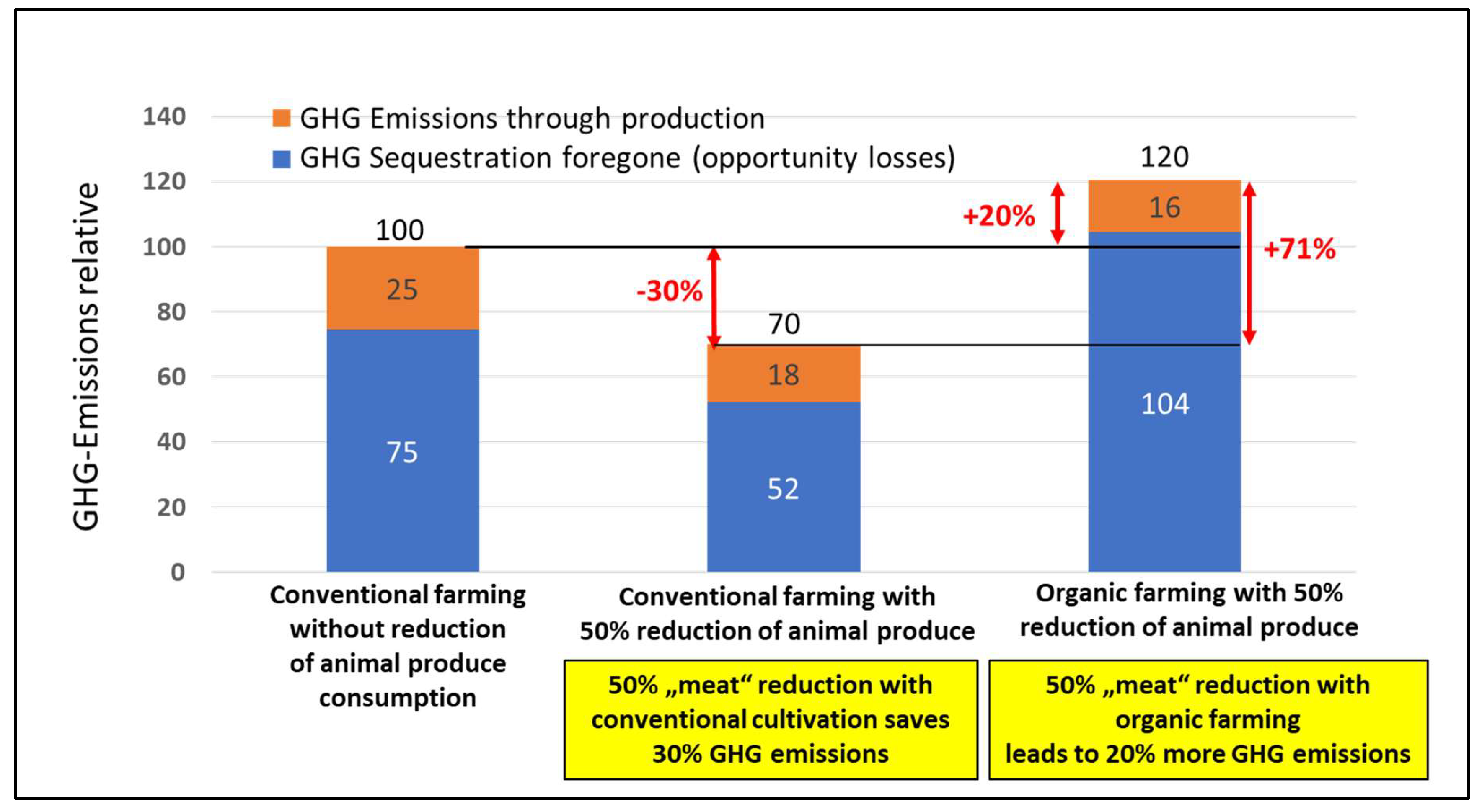Sustainability 16 04114 g009
