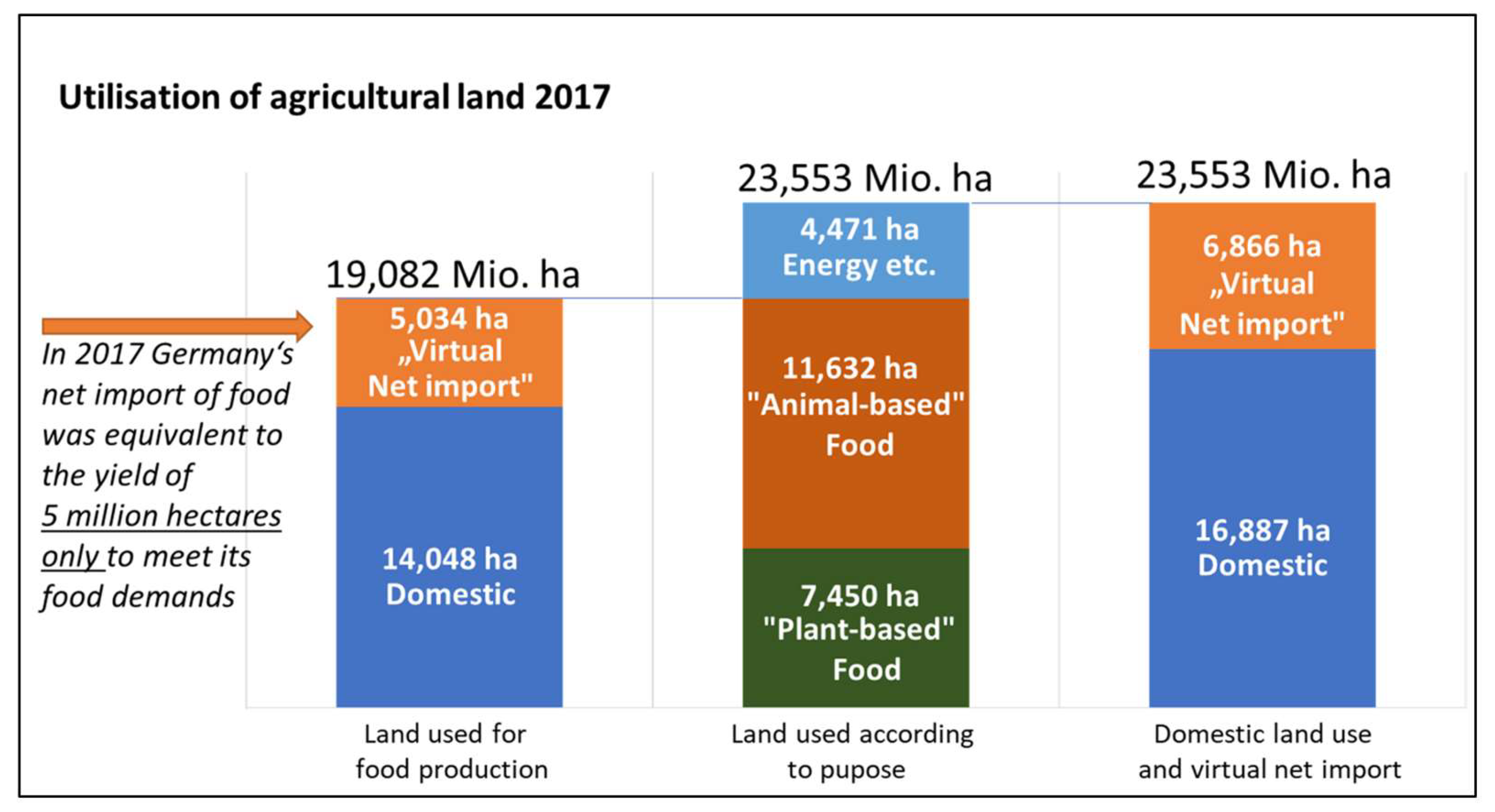 Sustainability 16 04114 g010