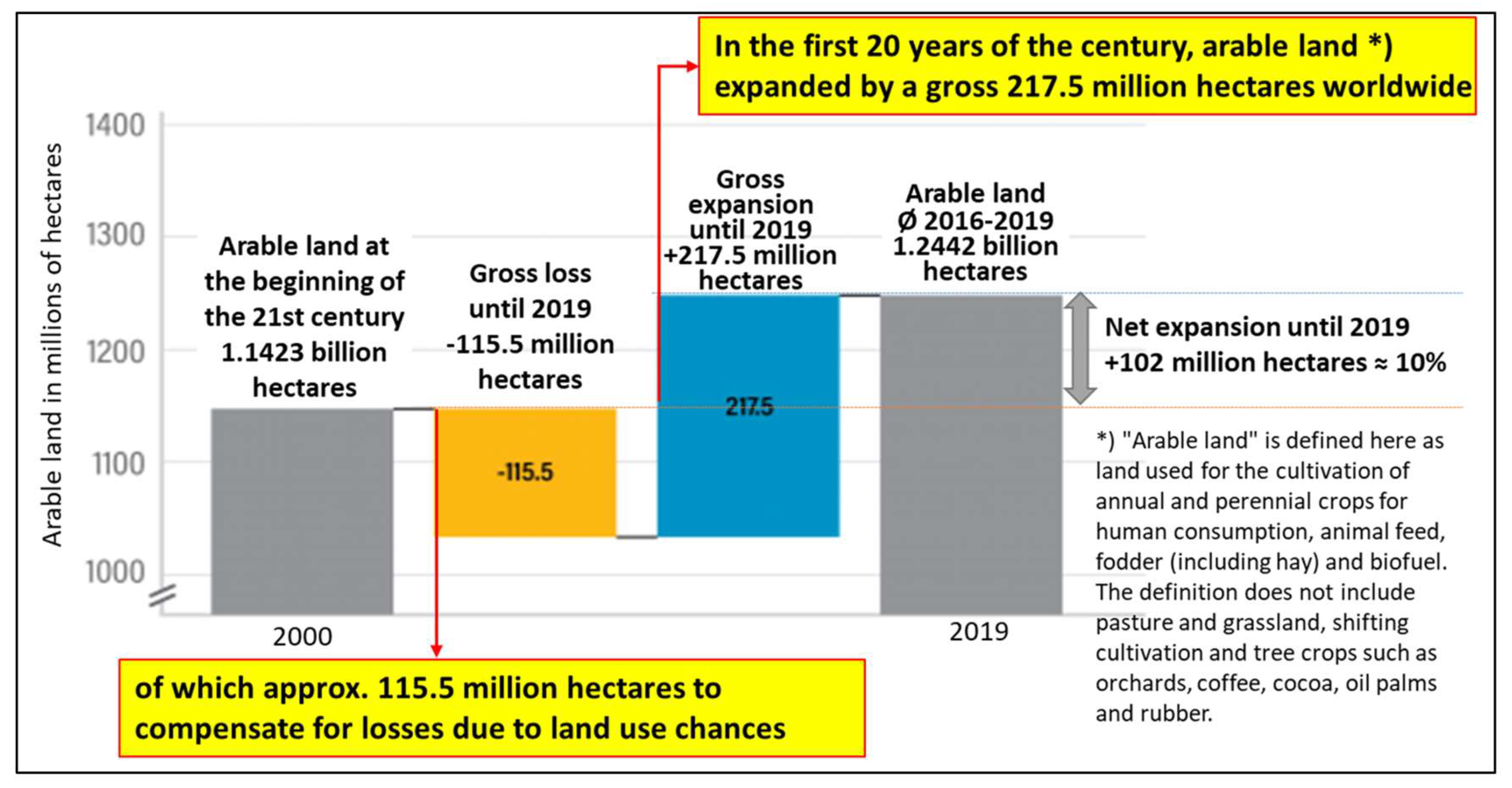Sustainability 16 04114 g012