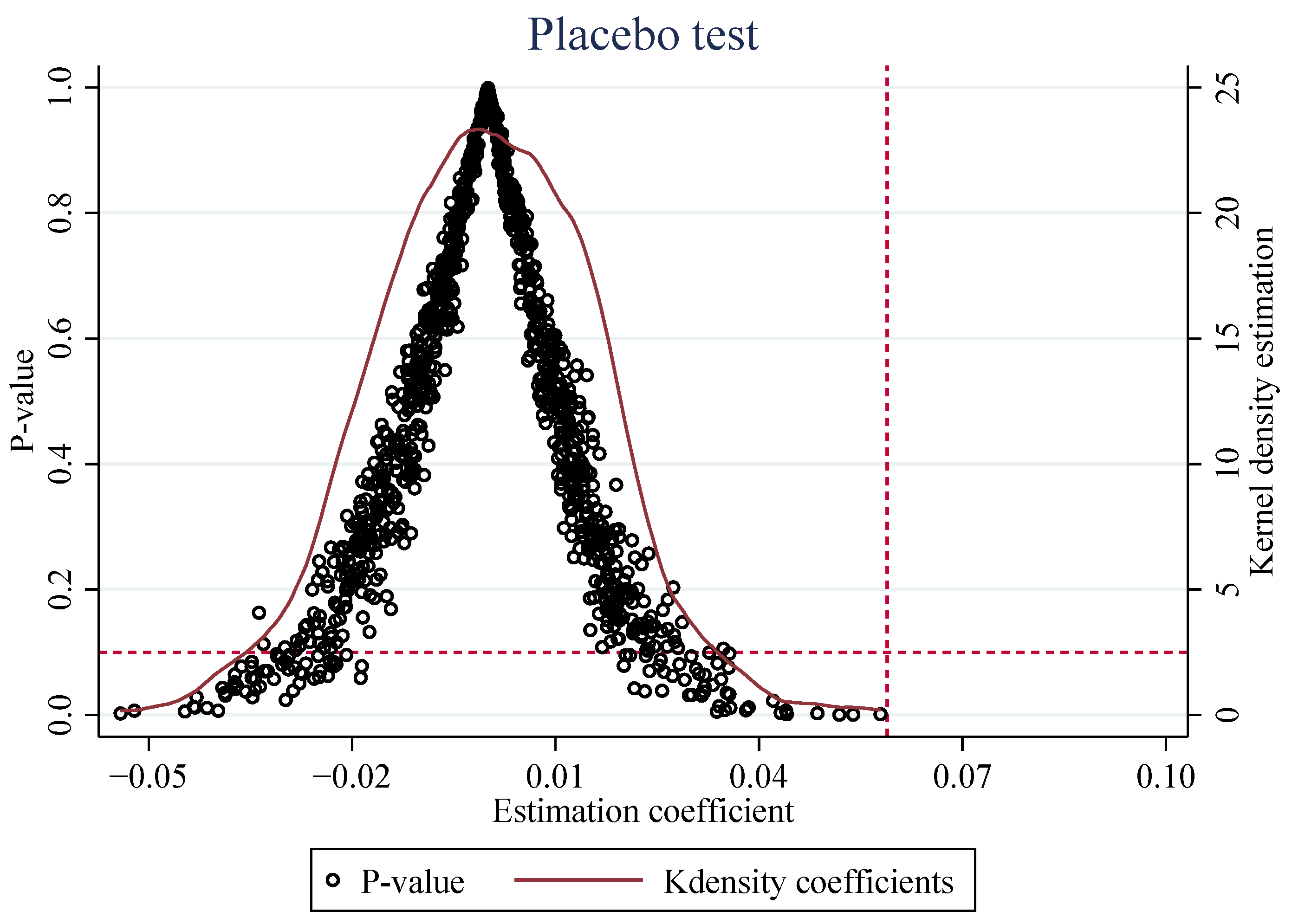 Sustainability 16 04115 g005