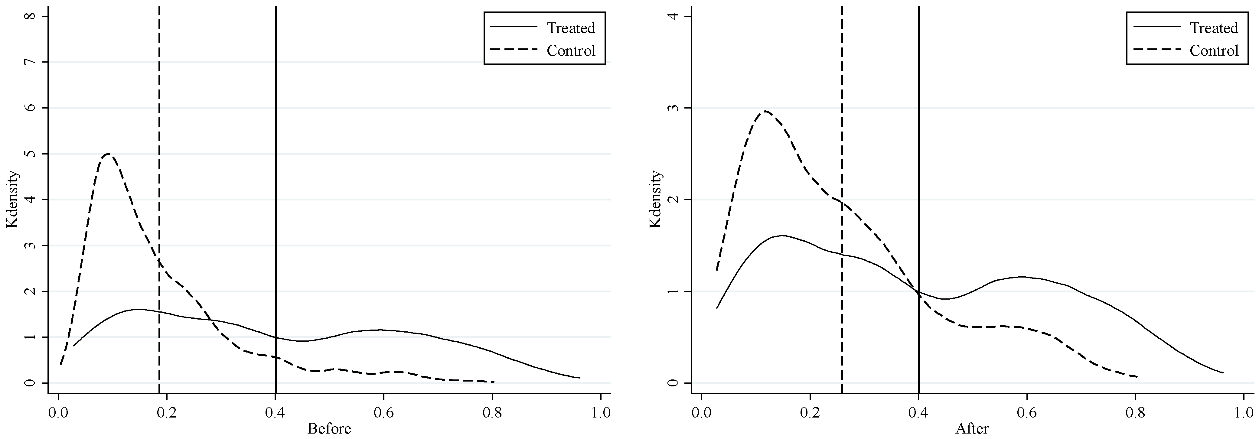 Sustainability 16 04115 g006
