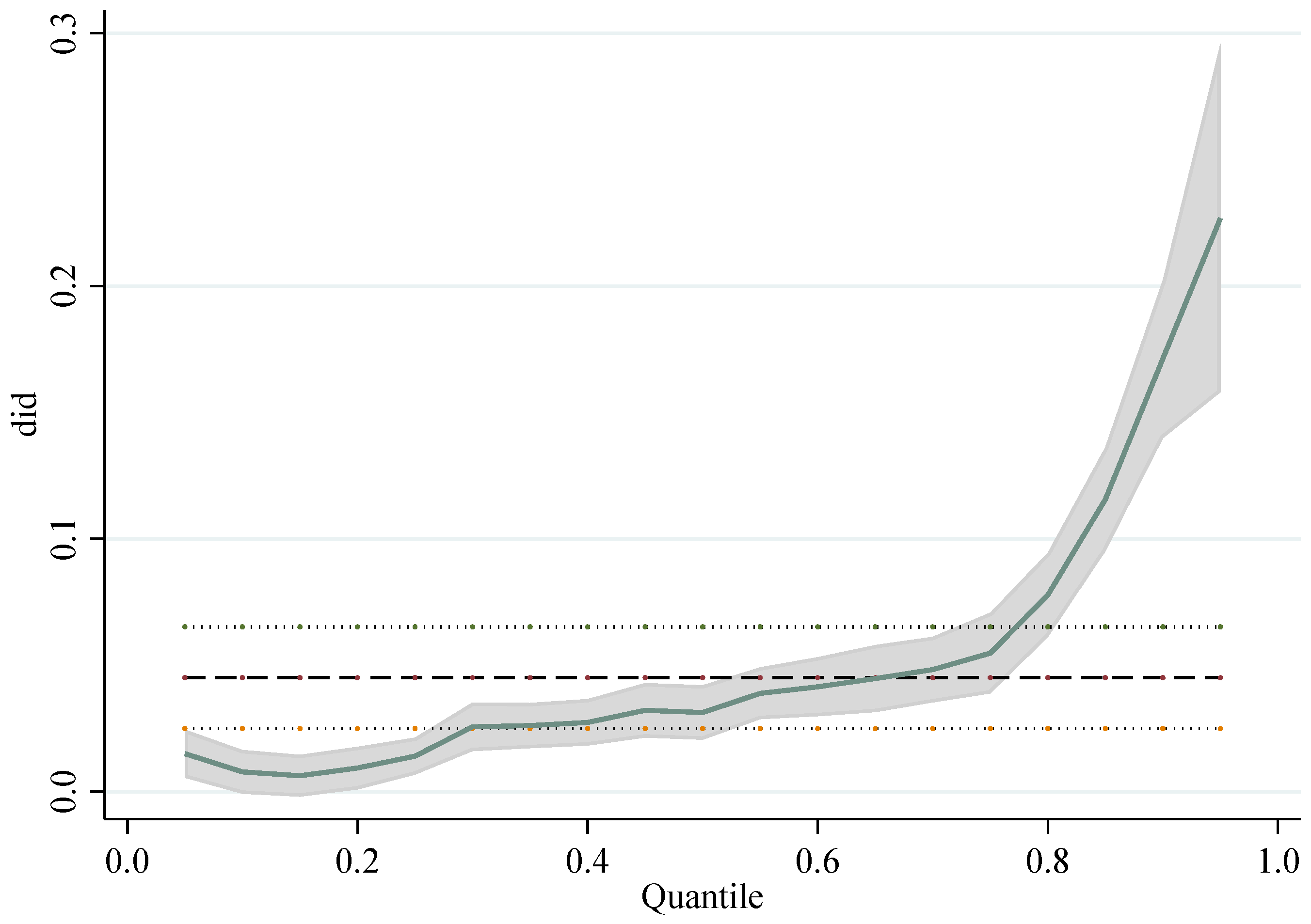Sustainability 16 04115 g007