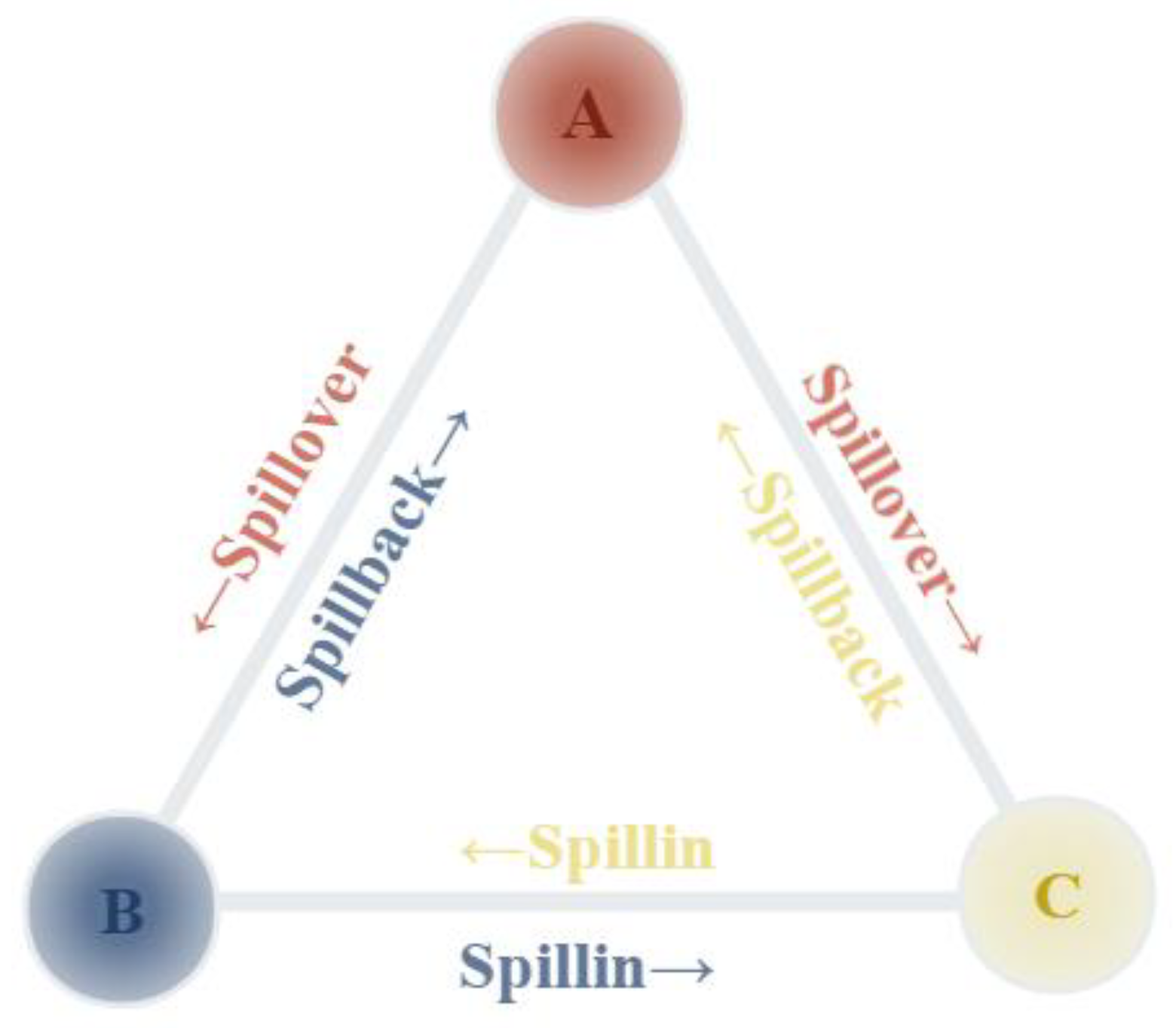 Sustainability 16 04116 g002