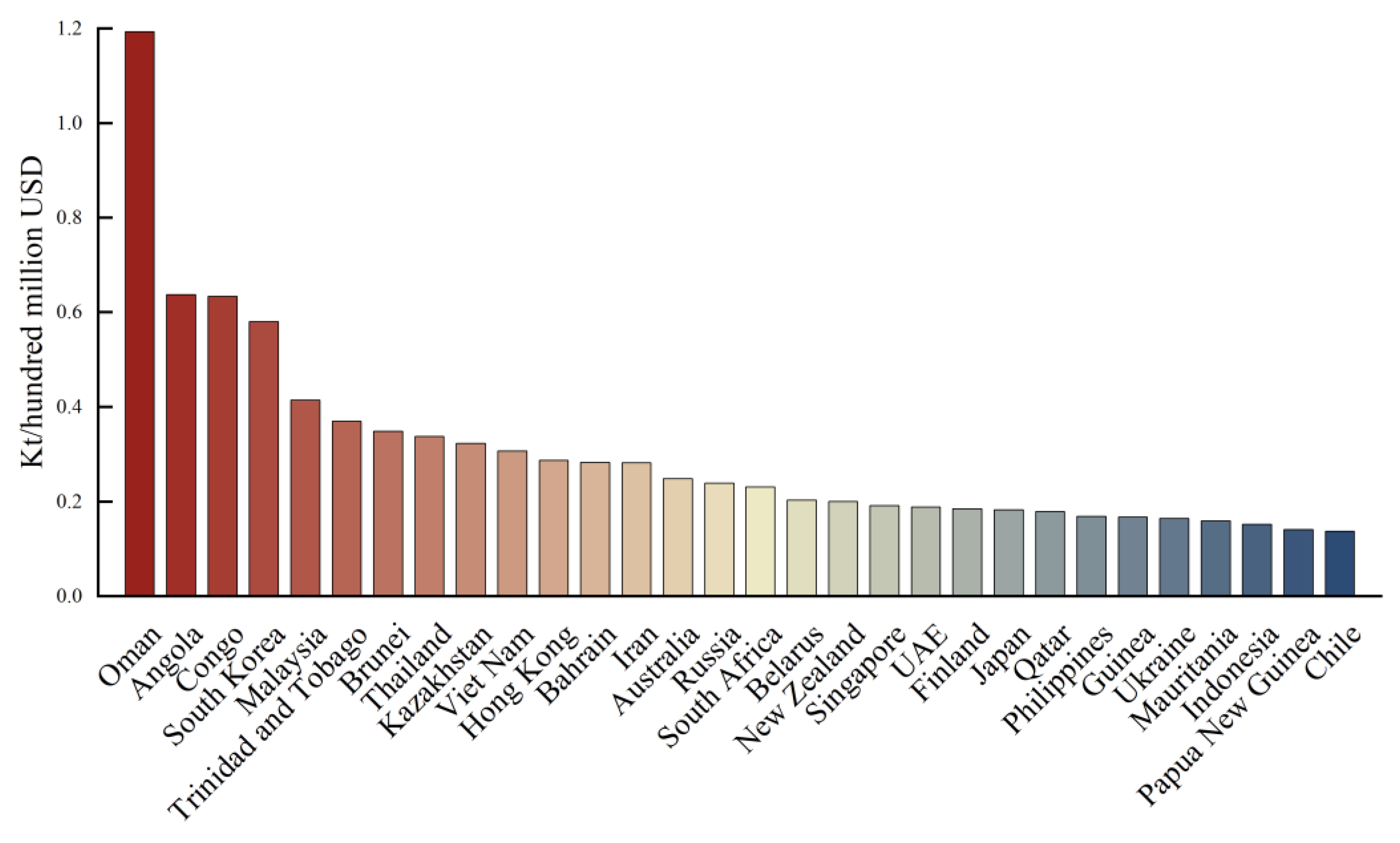 Sustainability 16 04116 g0a1