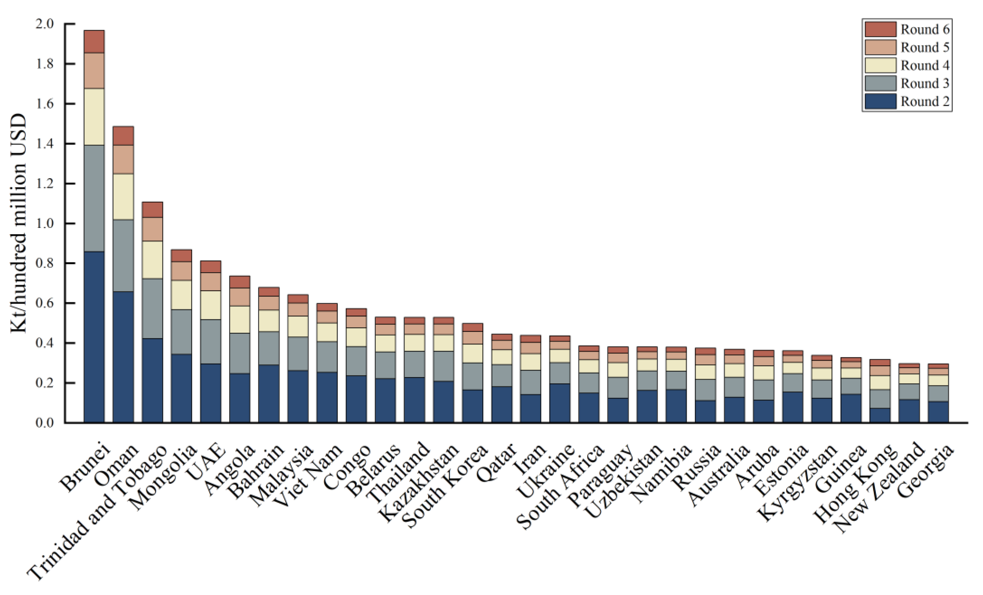 Sustainability 16 04116 g0a2
