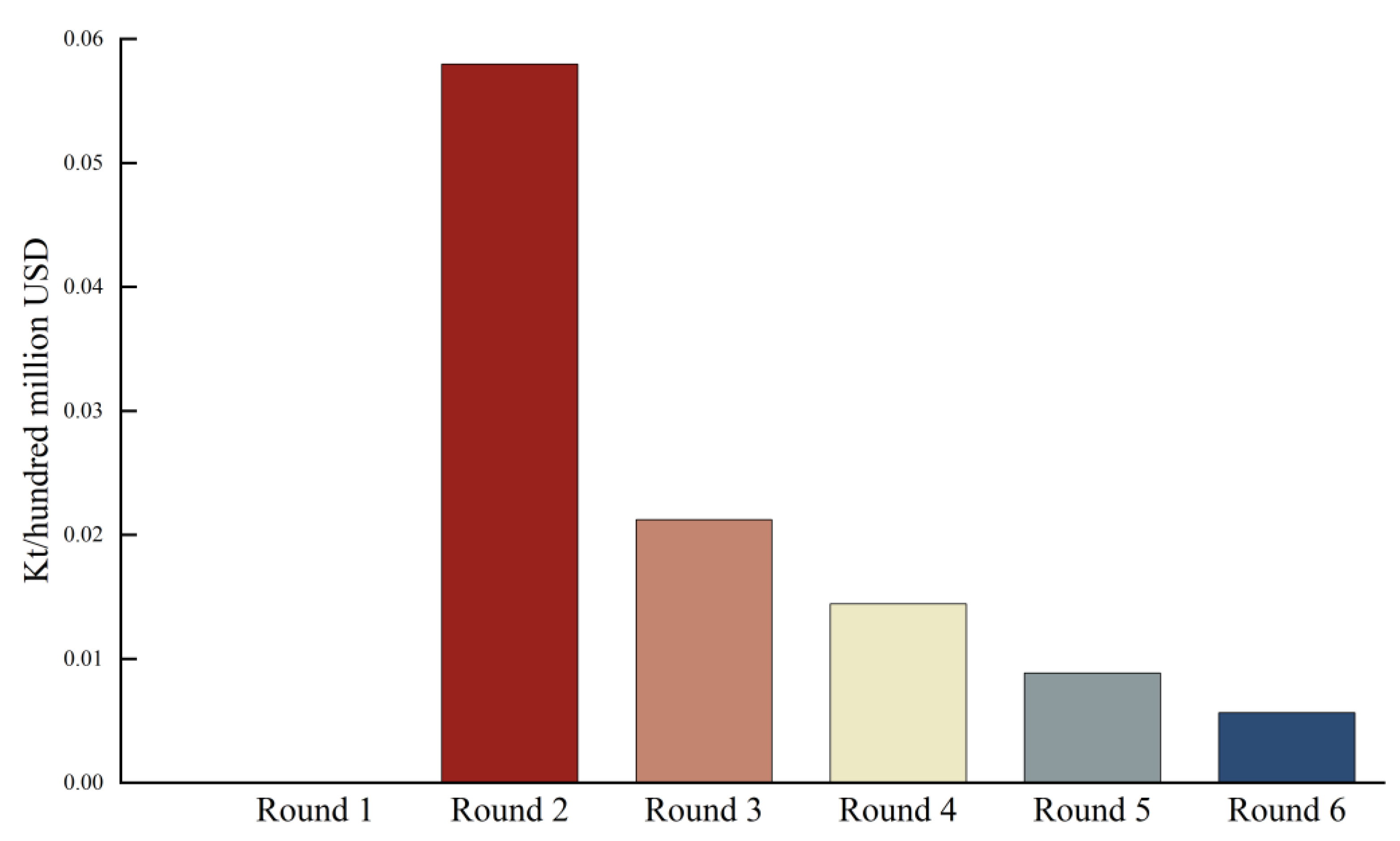 Sustainability 16 04116 g0a3