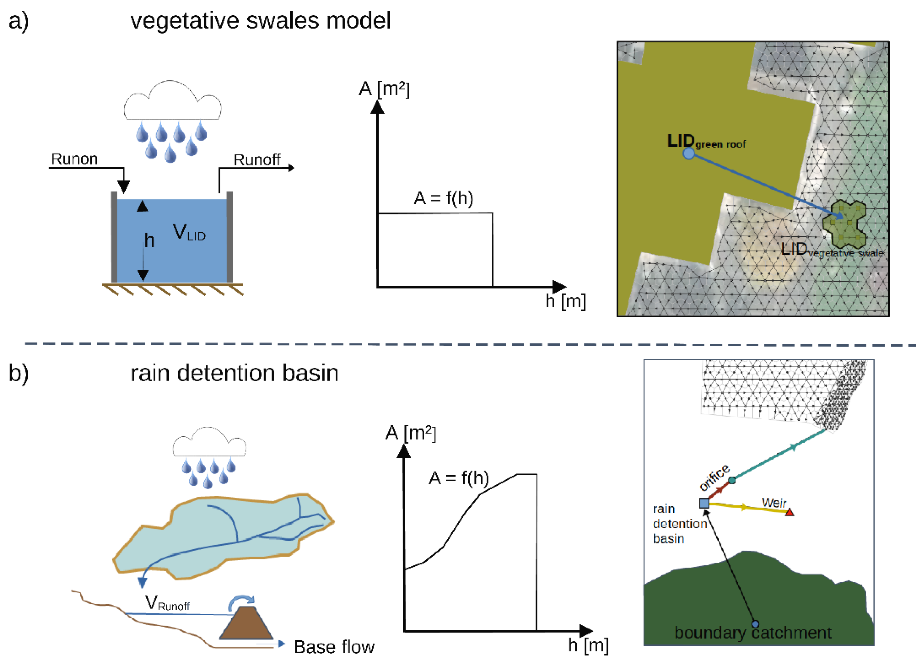 Sustainability 16 04123 g004