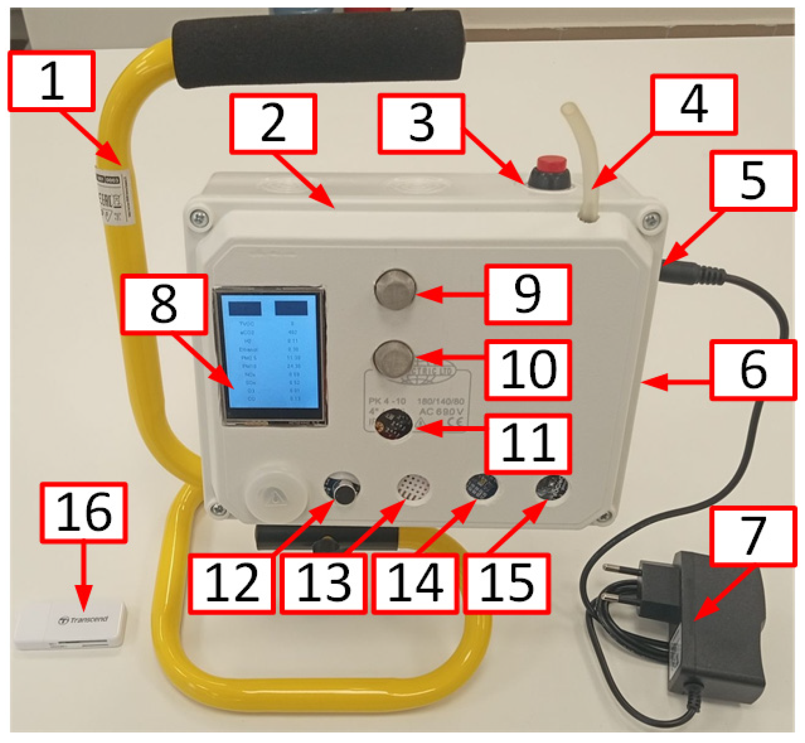 Sustainability 16 04124 g005