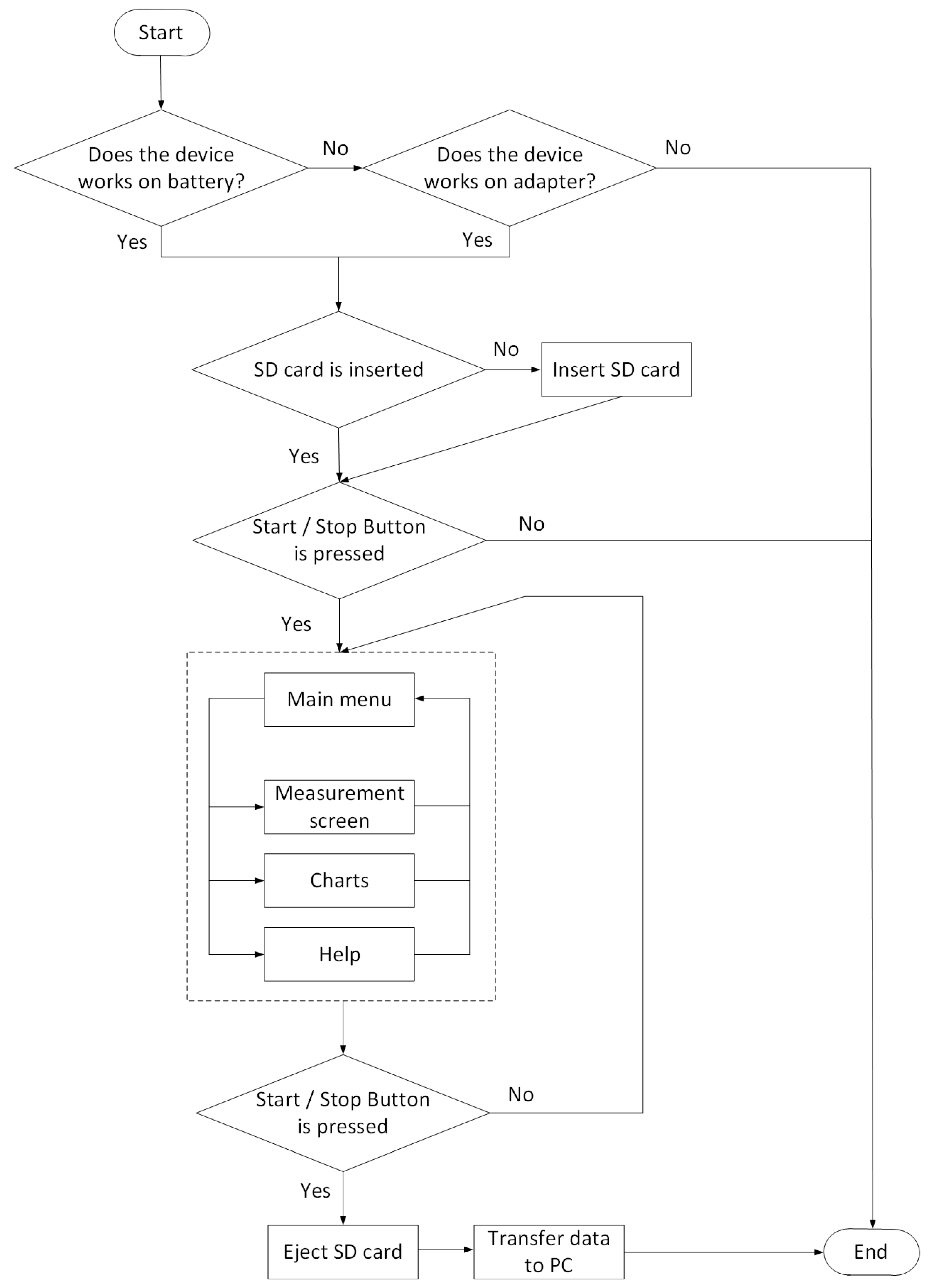 Sustainability 16 04124 g007