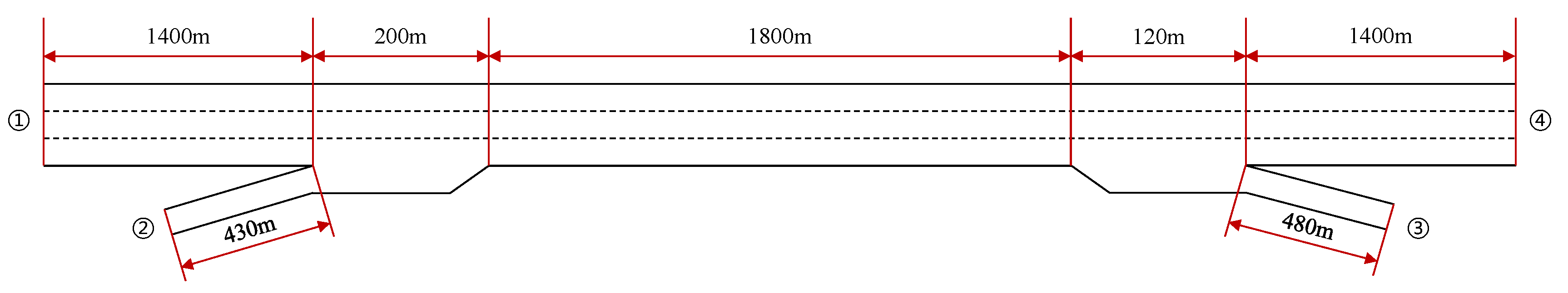 Sustainability 16 04125 g007