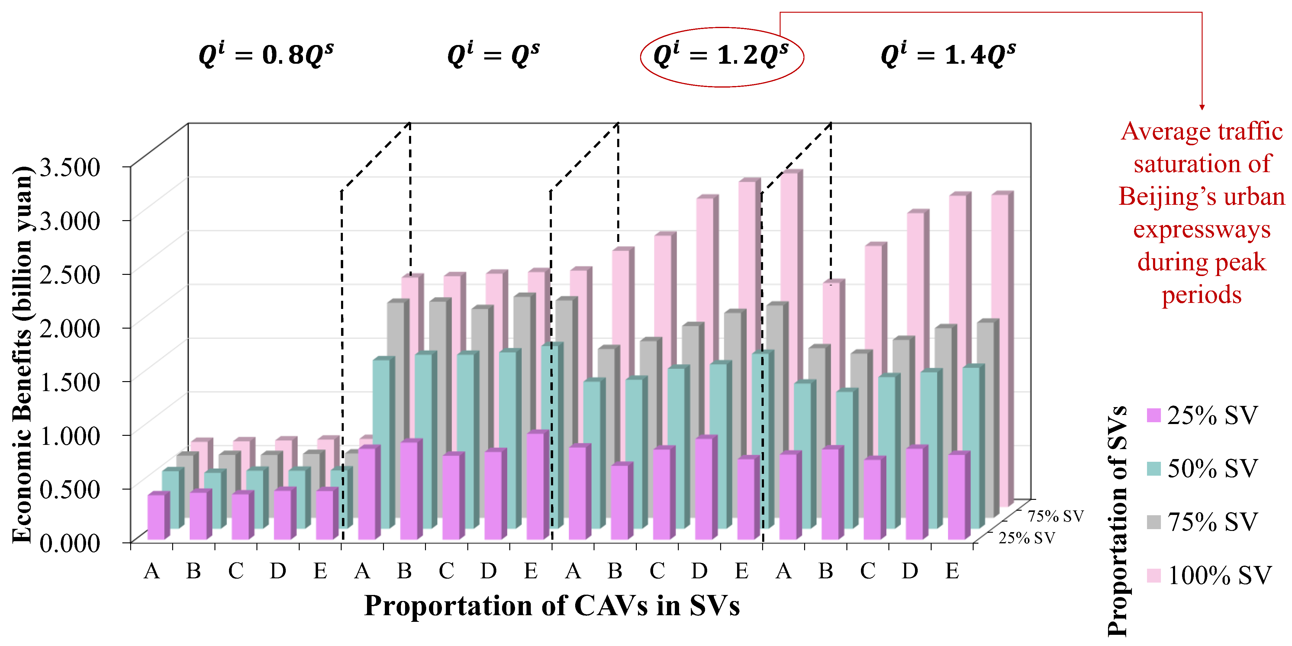 Sustainability 16 04125 g011