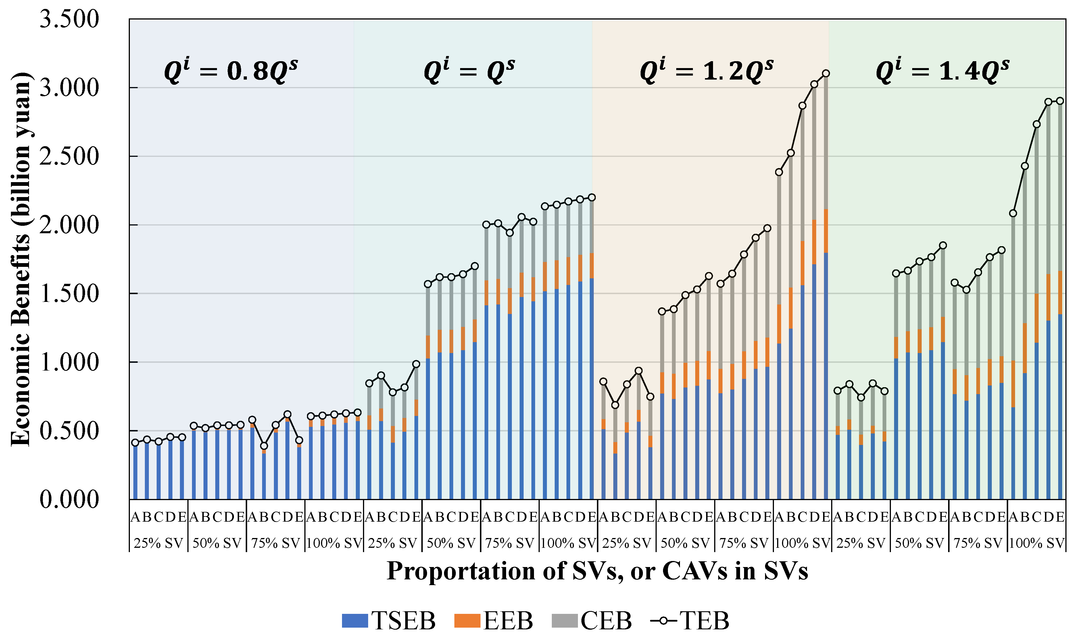 Sustainability 16 04125 g012