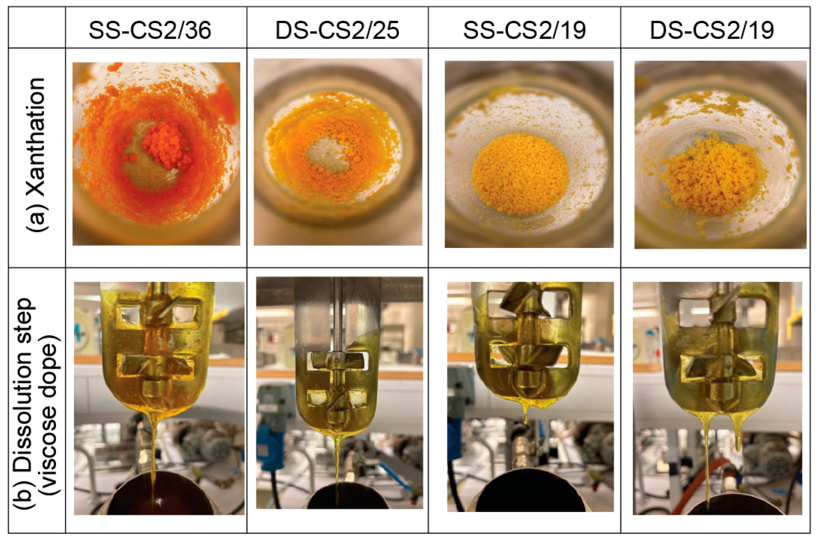 Sustainability 16 04127 g002