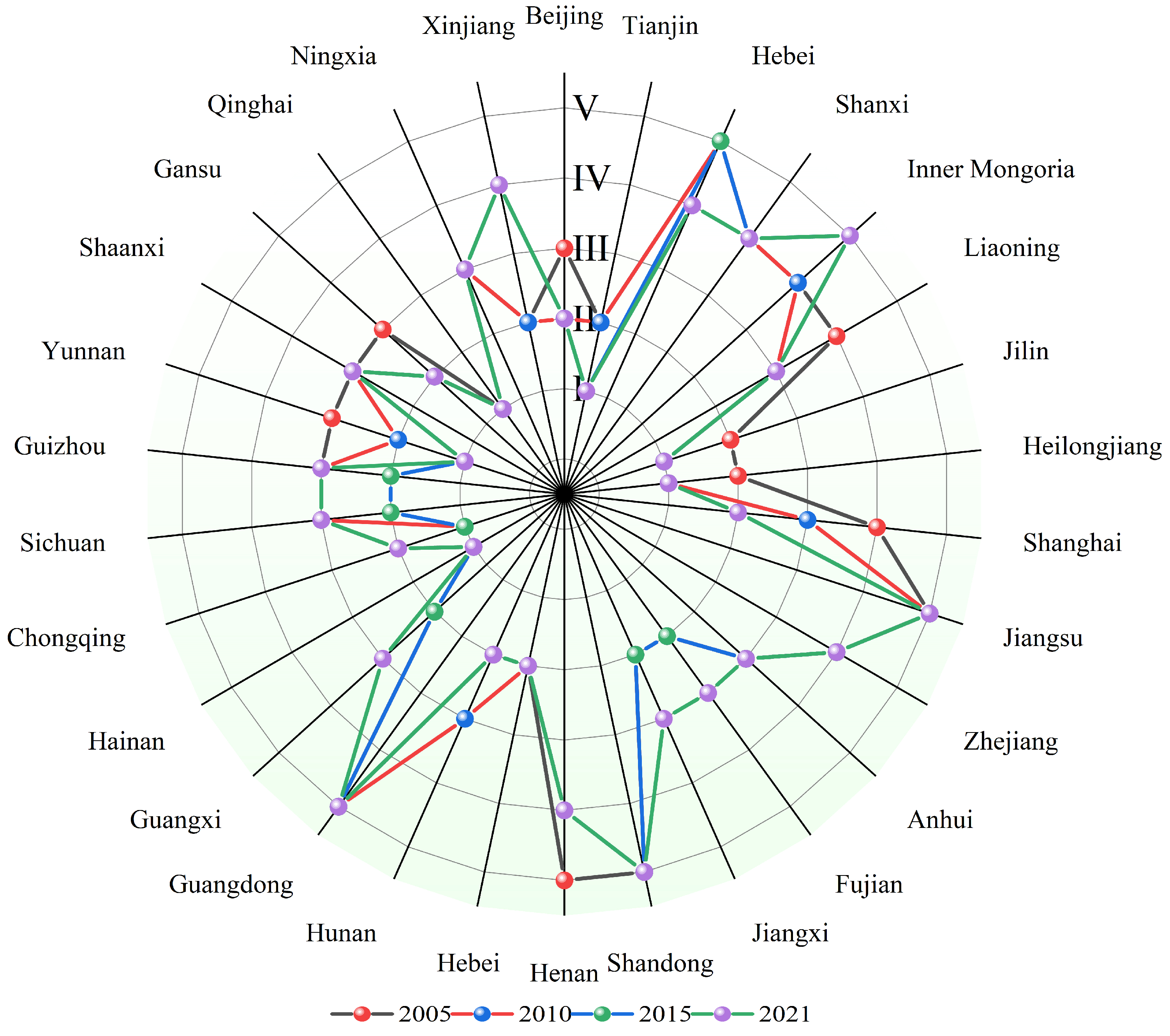 Sustainability 16 04128 g002