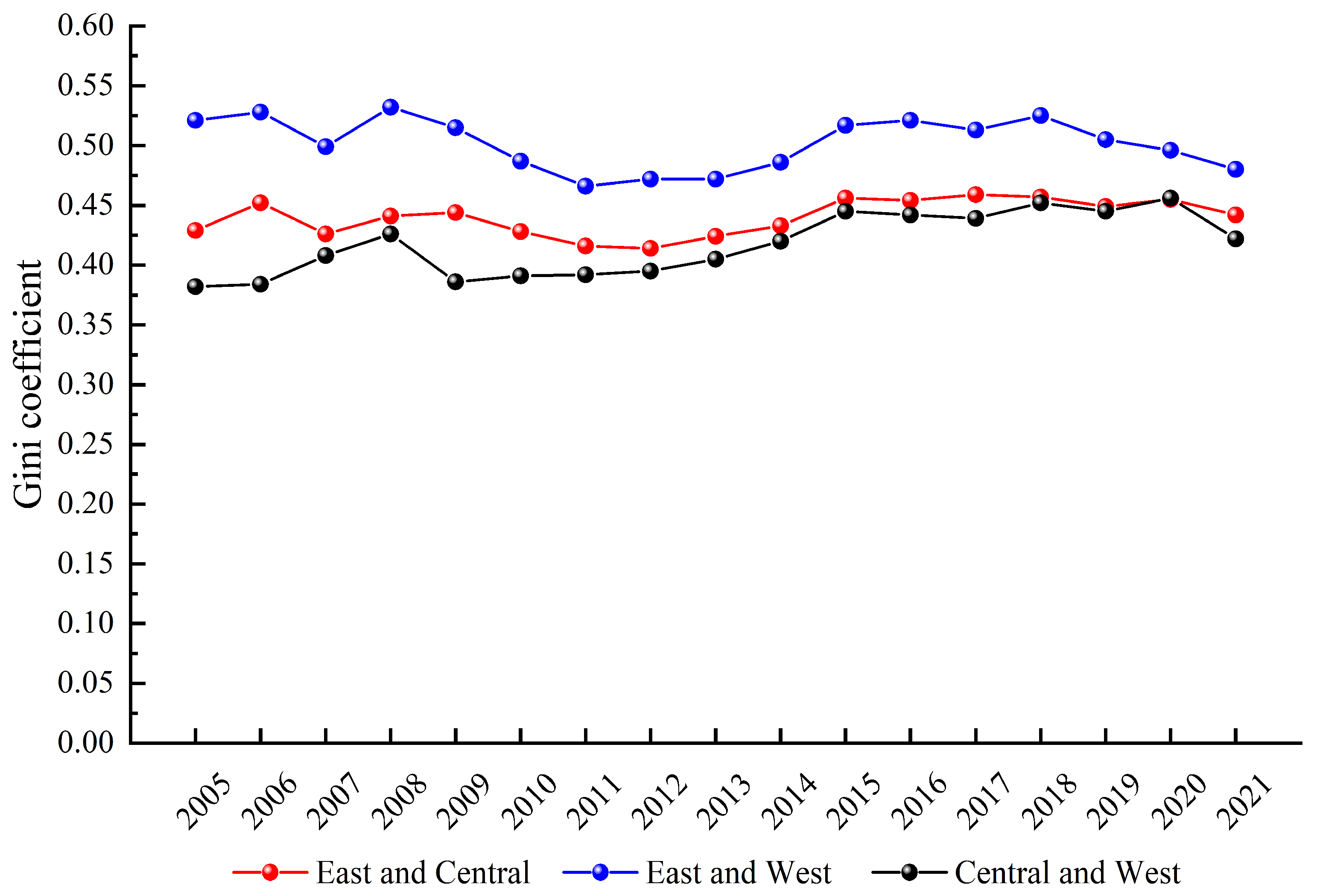 Sustainability 16 04128 g004