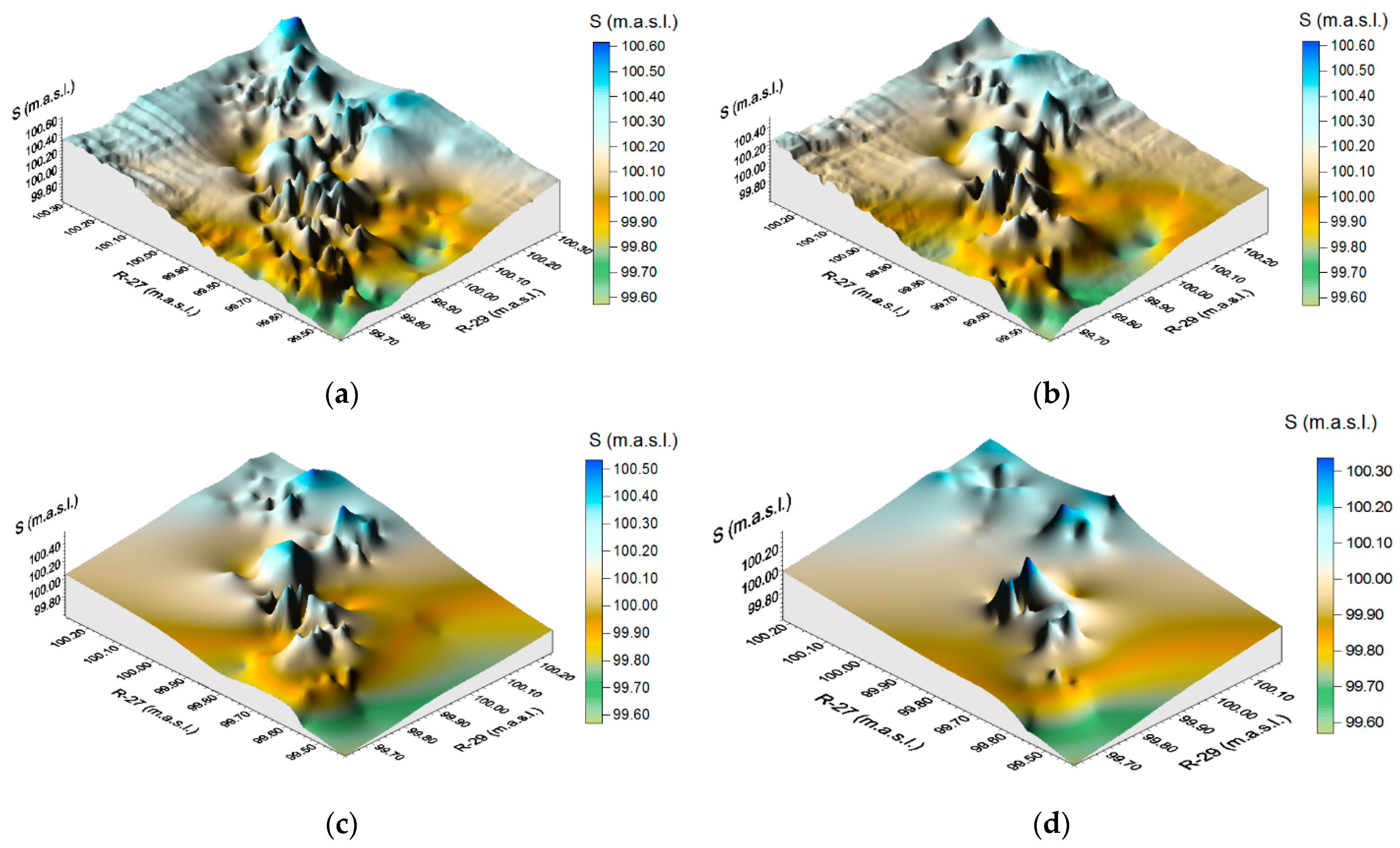 Sustainability 16 04135 g003