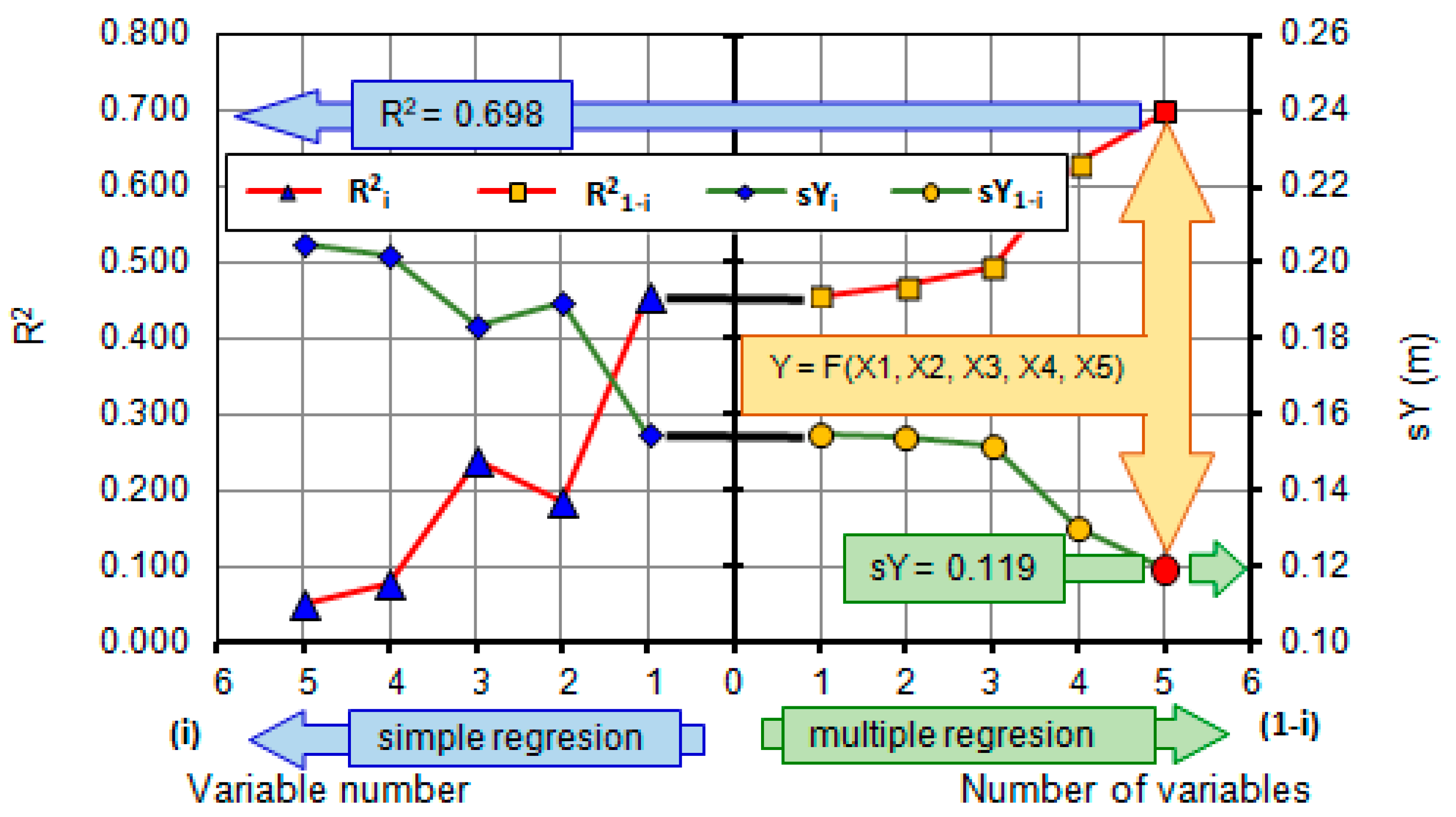 Sustainability 16 04135 g005