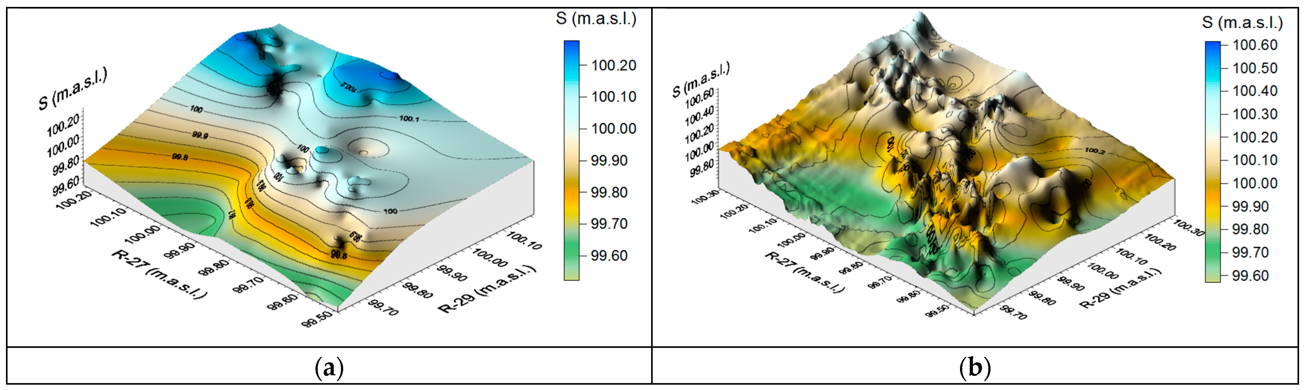 Sustainability 16 04135 g006