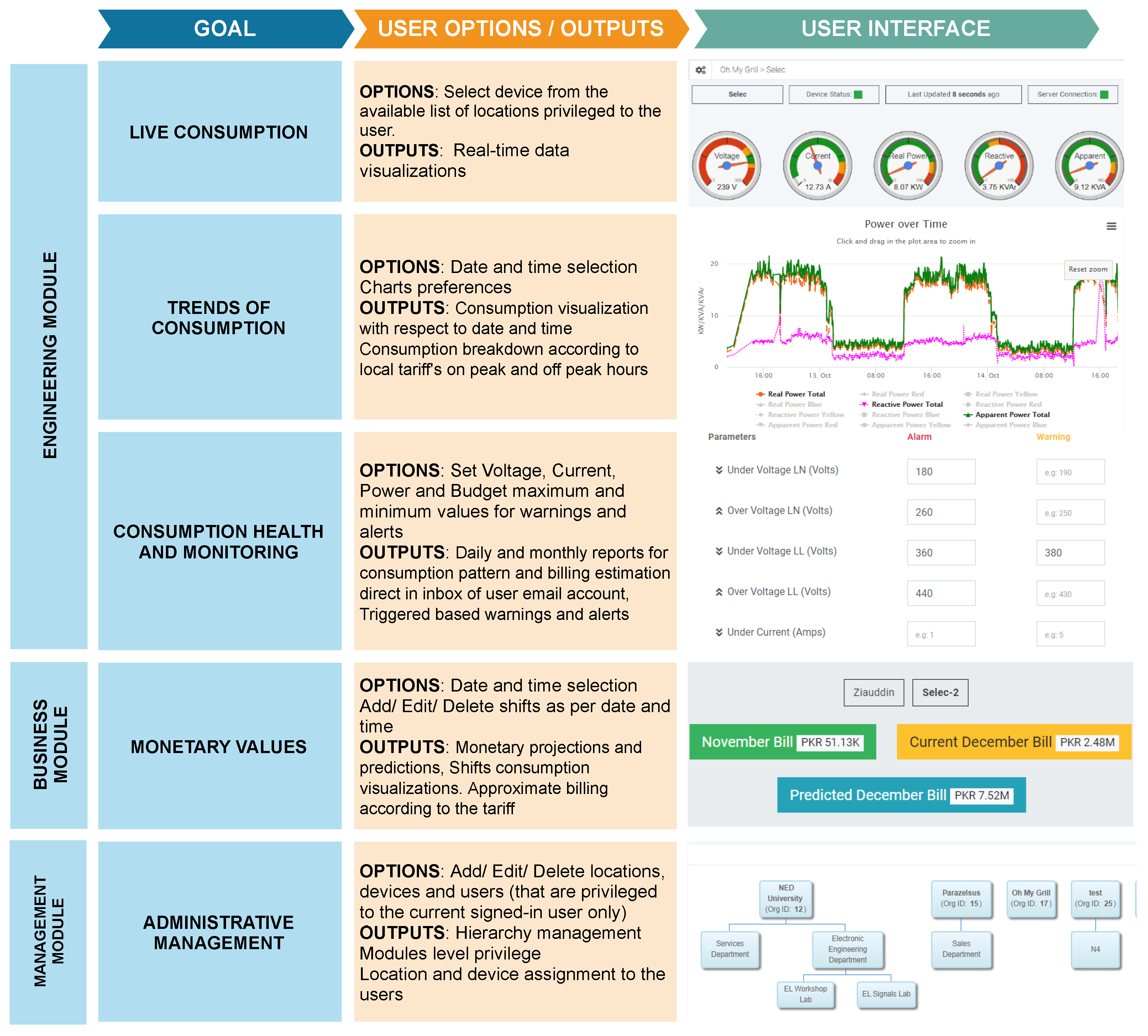 Sustainability 16 04137 g004