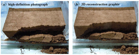 The Collapse Mechanism of Slope Rill Sidewall under
