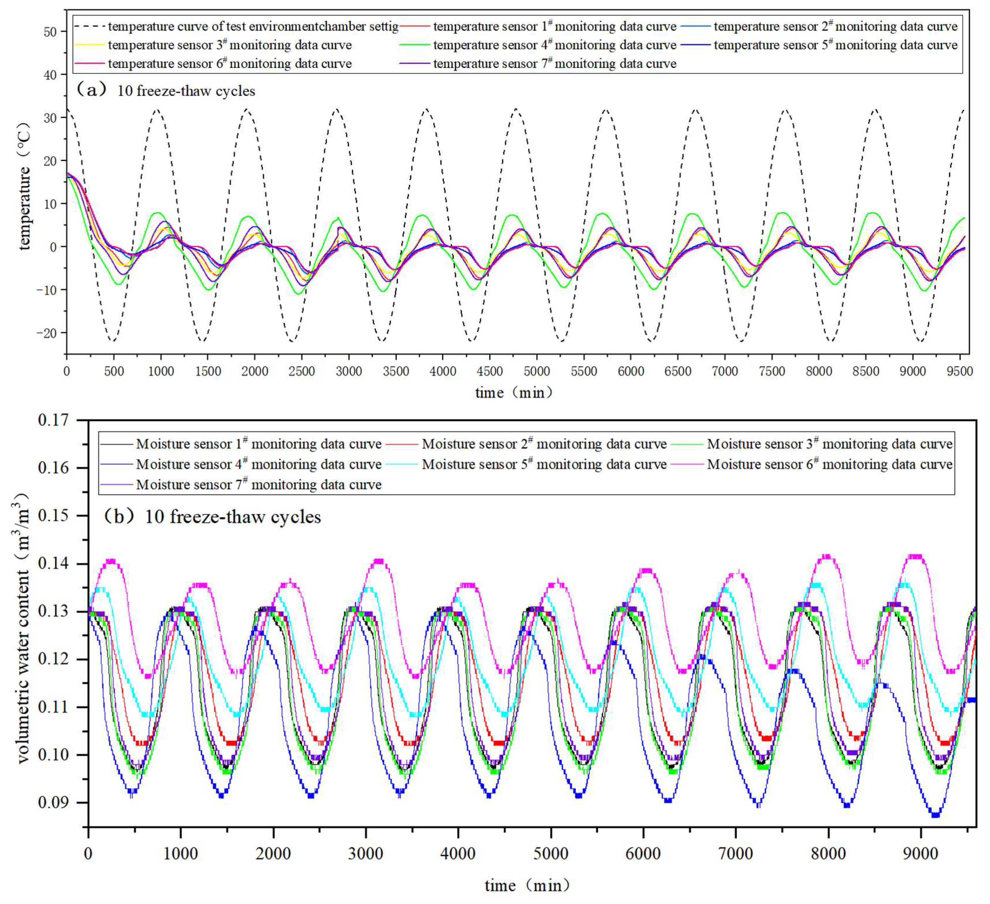 Sustainability 16 04144 g004