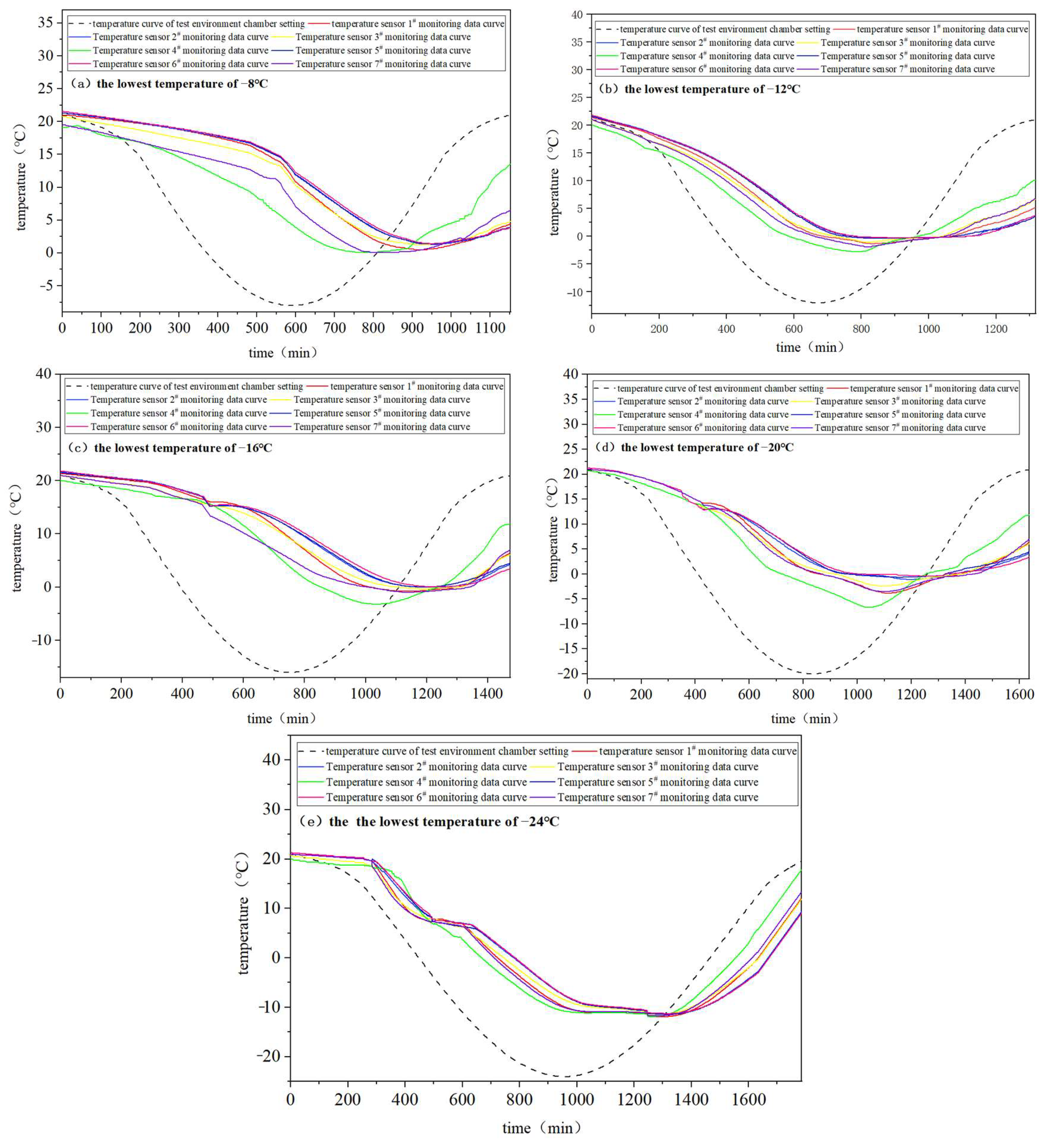Sustainability 16 04144 g006