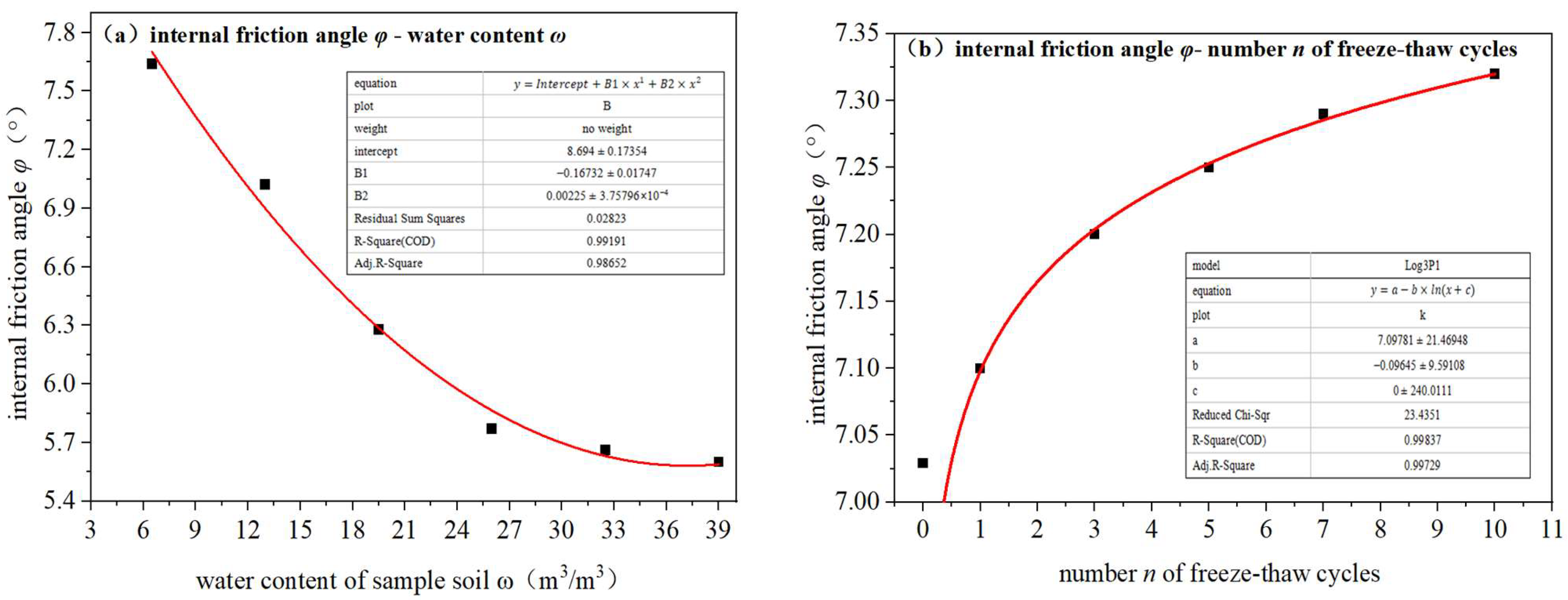Sustainability 16 04144 g008