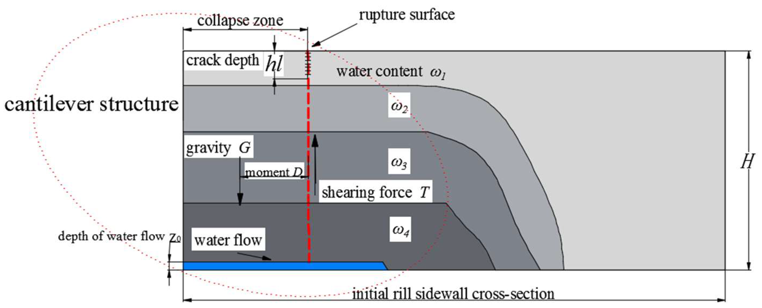 Sustainability 16 04144 g012