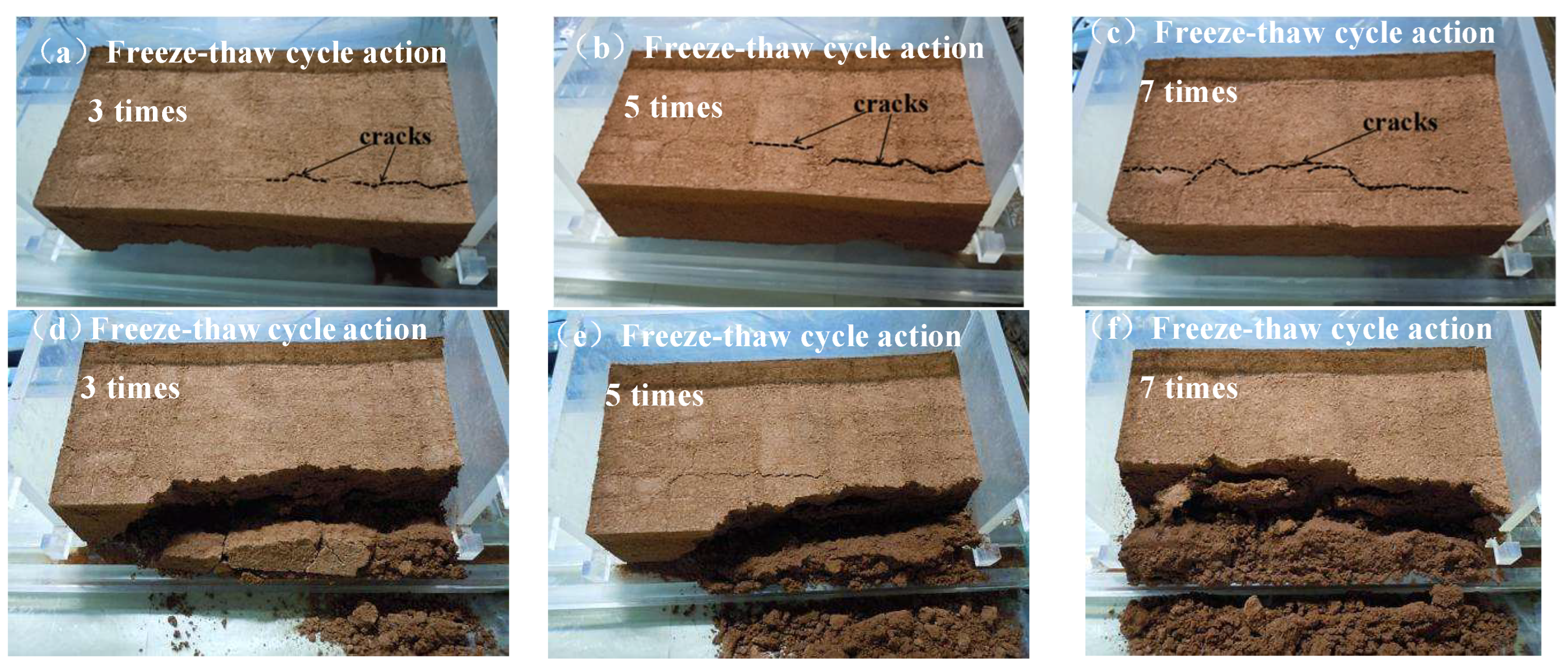 Sustainability 16 04144 g013