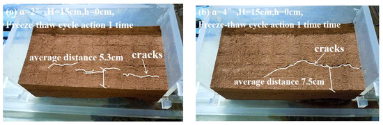 The Collapse Mechanism of Slope Rill Sidewall under