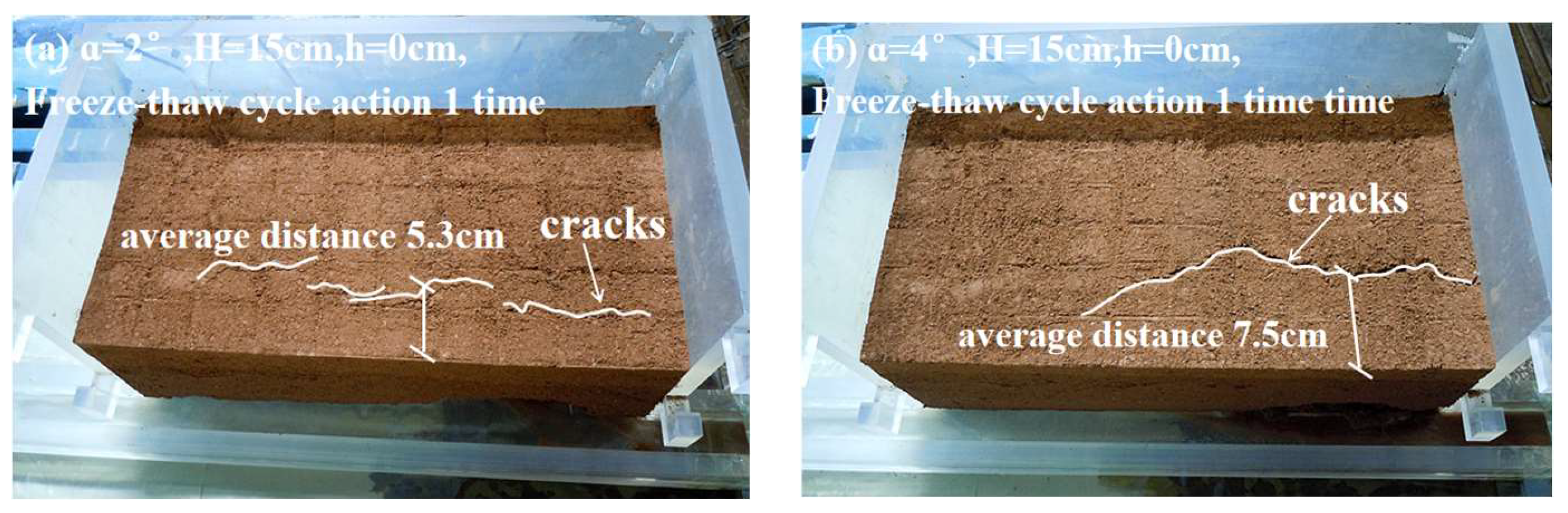 Sustainability 16 04144 g014