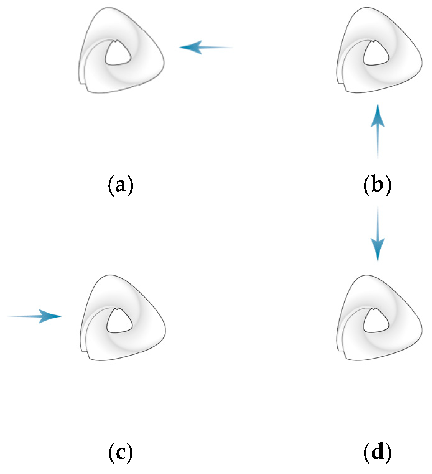 Sustainability 16 04146 g013