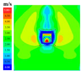Sustainability 16 04146 i003