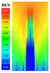 Sustainability 16 04146 i004
