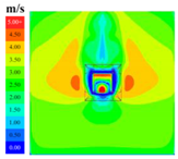 Sustainability 16 04146 i005