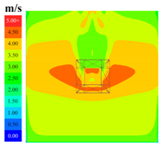 Sustainability 16 04146 i007