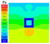 Sustainability 16 04146 i008