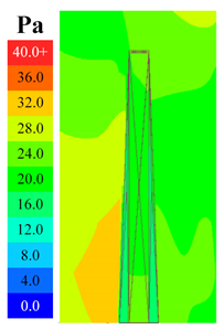 Sustainability 16 04146 i011