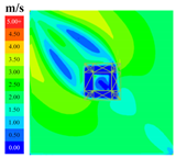 Sustainability 16 04146 i023