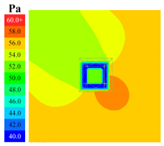 Sustainability 16 04146 i031