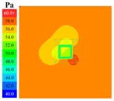 Sustainability 16 04146 i035