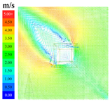 Sustainability 16 04146 i040