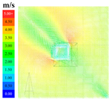 Sustainability 16 04146 i042