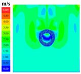 Sustainability 16 04146 i043