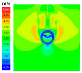 Sustainability 16 04146 i045