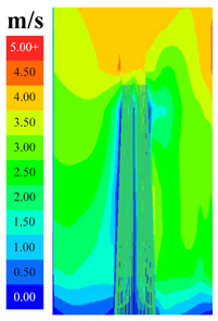 Sustainability 16 04146 i046